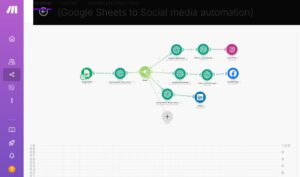Social_Media_Automation-make.com-1754038267.jpg