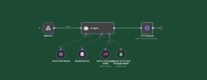 Whatsapp_RAG_chatbot-n8n-1754038024.jpg